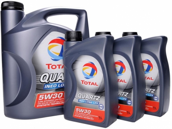 Total